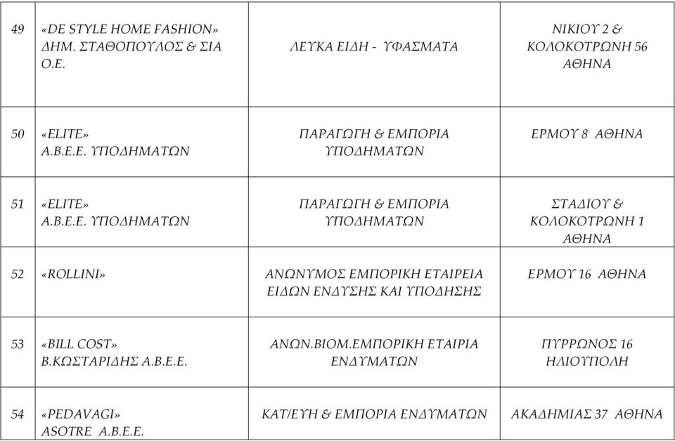 ΕΝΔΥΣΗΣ ΚΑΙ ΥΠΟΔΗΣΗΣ ΕΡΜΟΥ 16 53 «BILL COST» Β.ΚΩΣΤΑΡΙΔΗΣ Α.Β.Ε.Ε. ΑΝΩΝ.ΒΙΟΜ.