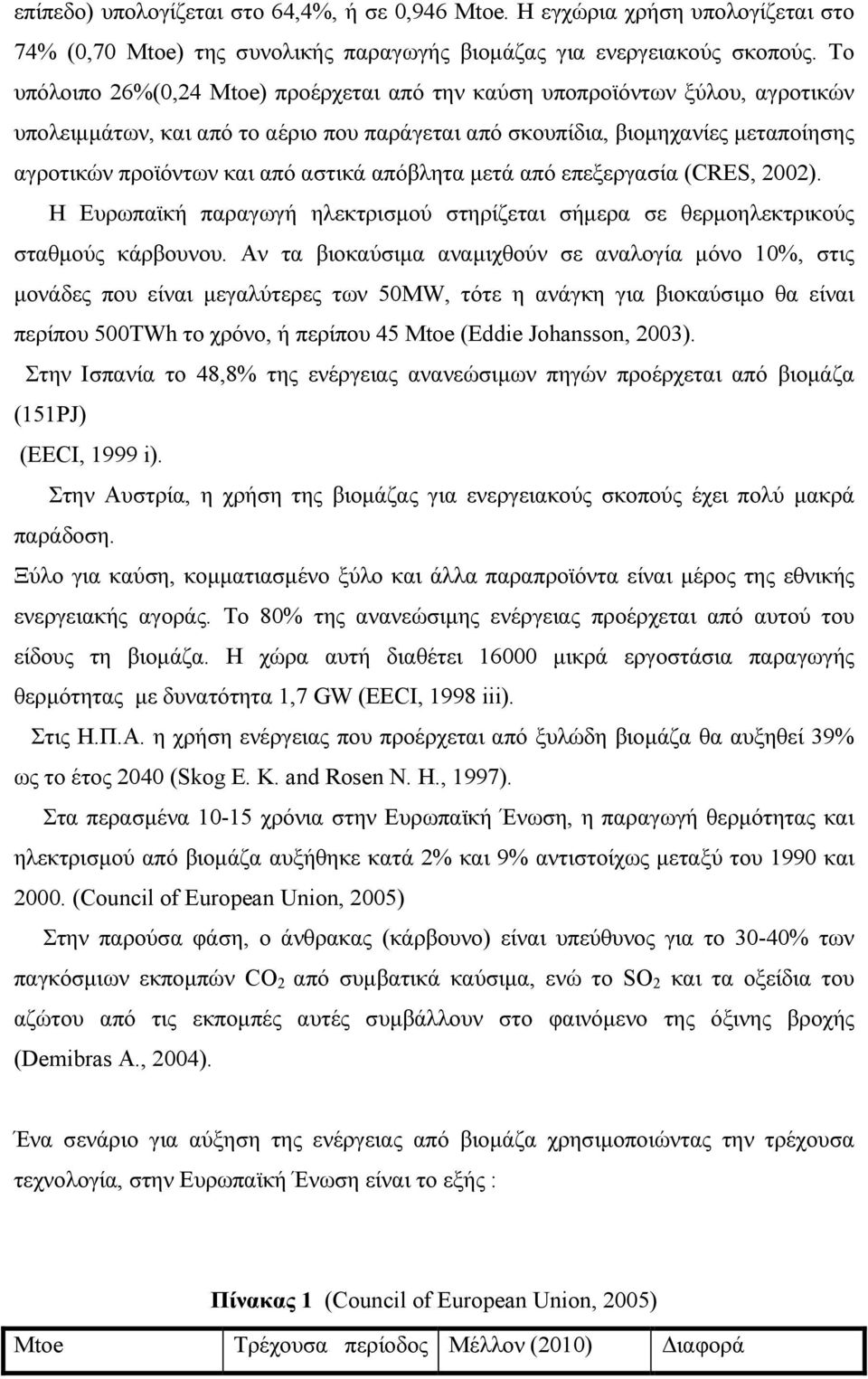 αστικά απόβλητα μετά από επεξεργασία (CRES, 2002). Η Ευρωπαϊκή παραγωγή ηλεκτρισμού στηρίζεται σήμερα σε θερμοηλεκτρικούς σταθμούς κάρβουνου.