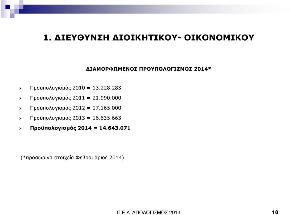 000 Προϋπολογισµός 2012 = 17.165.000 Προϋπολογισµός 2013 = 16.635.