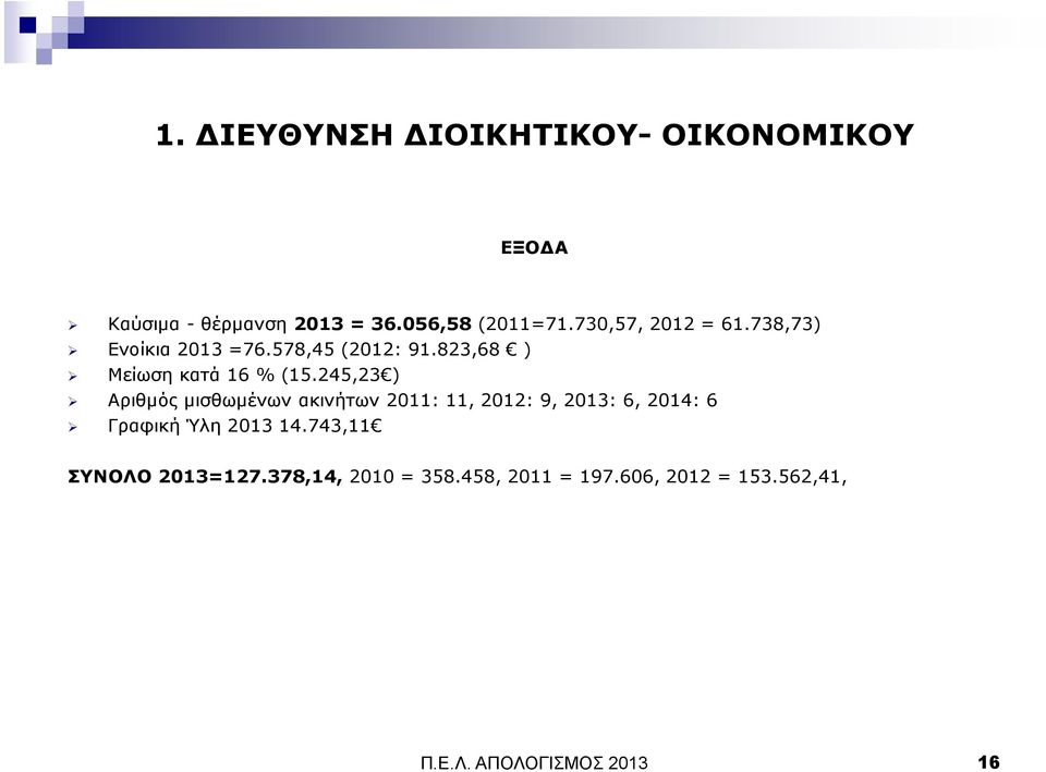 823,68 ) Μείωση κατά 16 % (15.