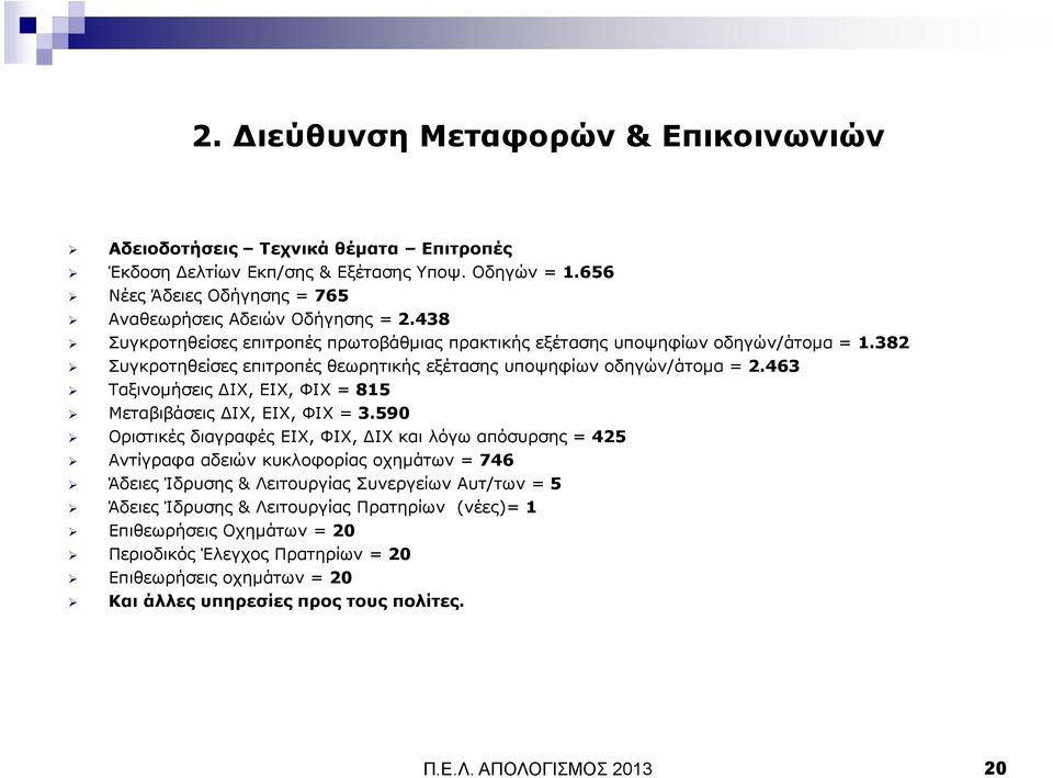 382 Συγκροτηθείσες επιτροπές θεωρητικής εξέτασης υποψηφίων οδηγών/άτοµα = 2.463 Ταξινοµήσεις ΙΧ, ΕΙΧ, ΦΙΧ = 815 Μεταβιβάσεις ΙΧ, ΕΙΧ, ΦΙΧ = 3.