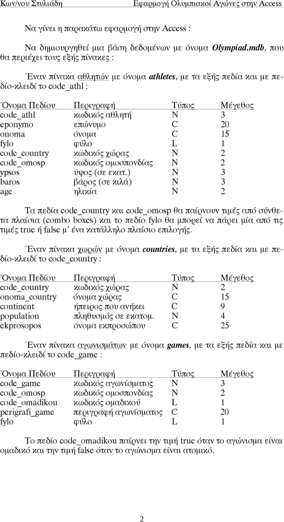 fylo φύλο L 1 code_country κωδικός χώρας Ν 2 code_omosp κωδικός οµοσπονδίας Ν 2 ypsos ύψος (σε εκατ.