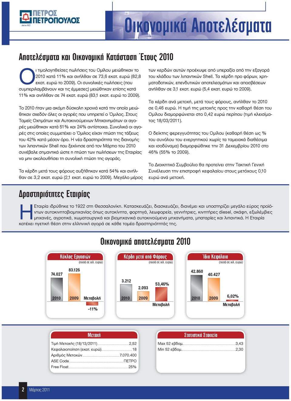 Το 2010 ήταν μια ακόμη δύσκολη χρονιά κατά την οποία μειώθηκαν σχεδόν όλες οι αγορές που υπηρετεί ο Όμιλος.