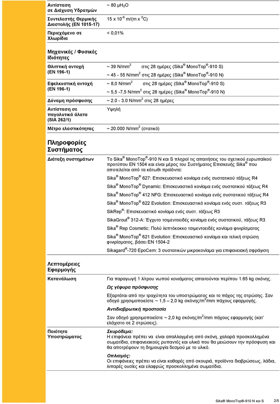 ~ 45-55 N/mm 2 στις 28 ημέρες (Sika MonoTop -910 N) ~ 8,0 N/mm 2 στις 28 ημέρες (Sika MonoTop -910 S) ~ 5,5-7,5 N/mm 2 στις 28 ημέρες (Sika MonoTop -910 N) ~ 2.0-3.0 N/mm 2 στις 28 ημέρες Υψηλή ~ 20.