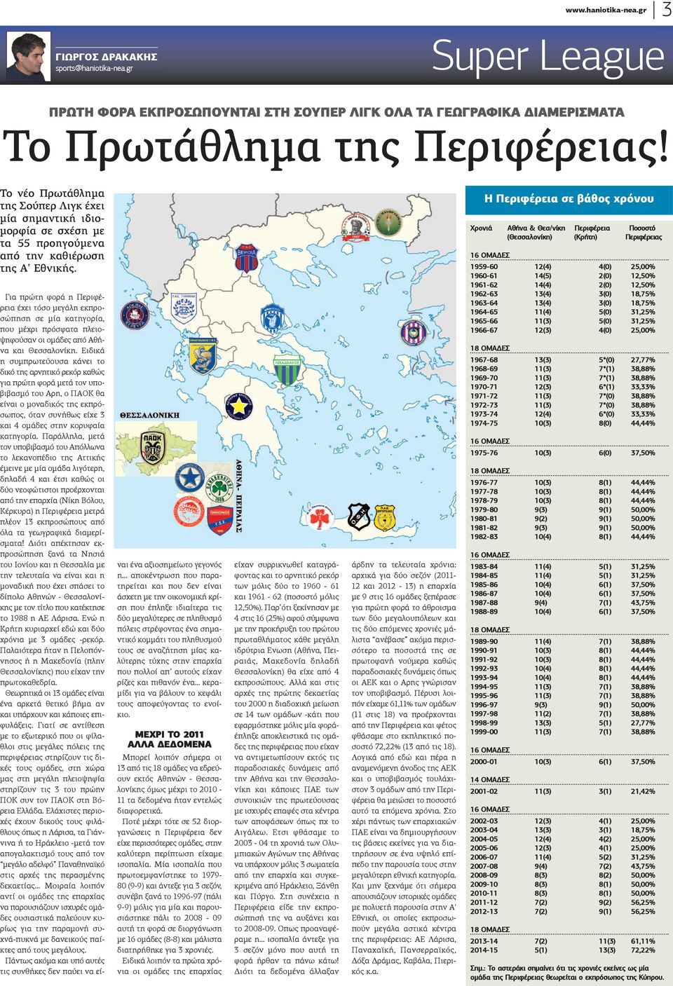 Για πρώτη φορά η Περιφέρεια έχει τόσο μεγάλη εκπροσώπηση σε μία κατηγορία, ου μέχρι πρόσφατα πλειοηφούσαν οι ομάδες από Αθήνα και Θεσσαλονίκη.