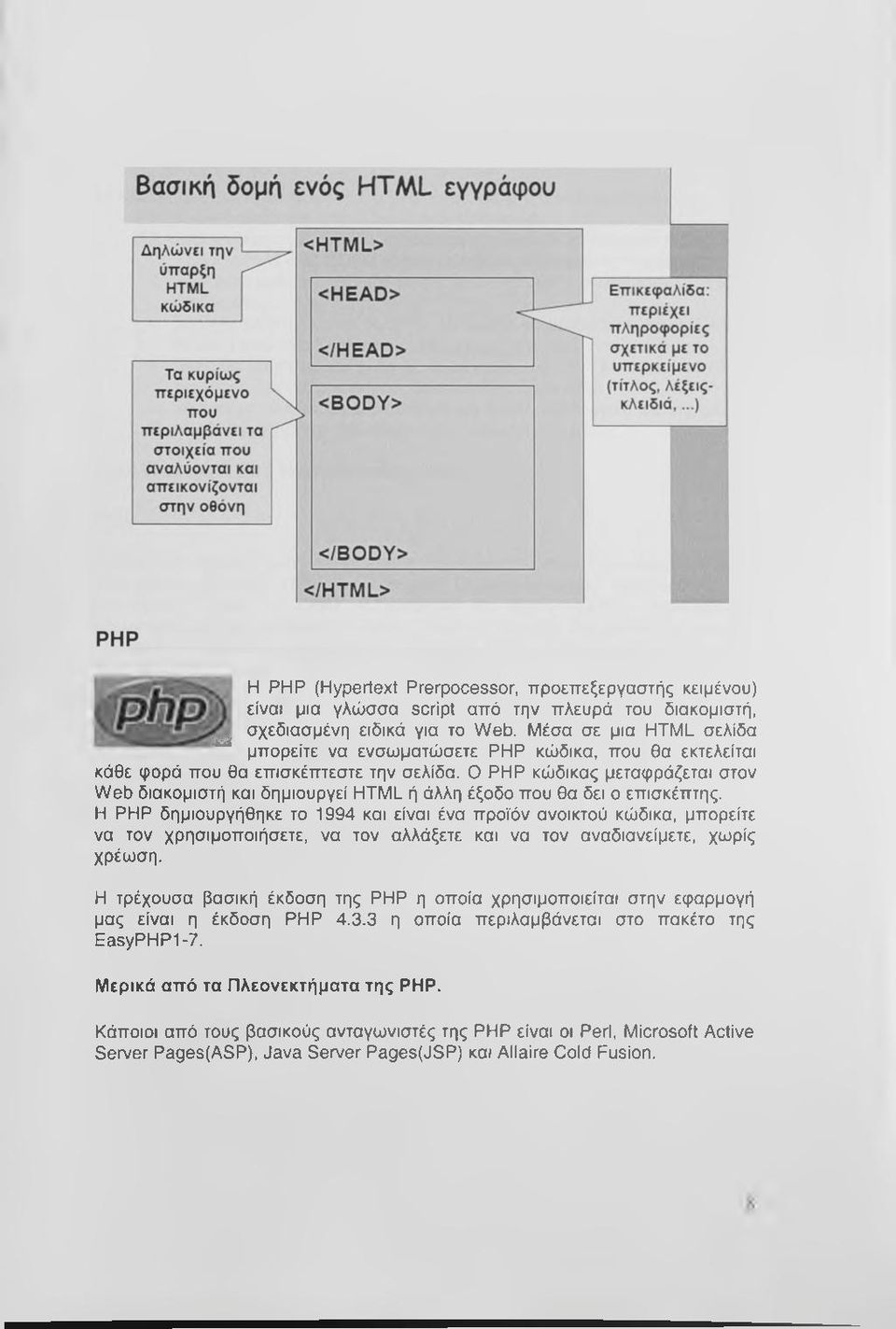 Ο ΡΗΡ κώδικας μεταφράζεται στον Web διακομιστή και δημιουργεί HTML ή άλλη έξοδο που θα δει ο επισκέπτης.