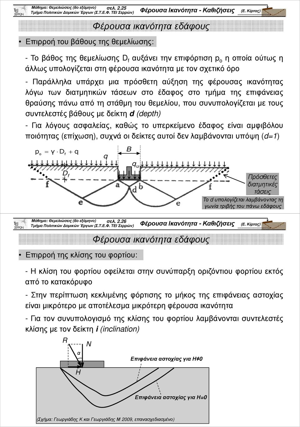 πρόσθετη αύξηση της φέρουσας ικανότητας λόγω των διατµητικών τάσεων στο έδαφος στο τµήµα της επιφάνειας θραύσης πάνω από τη στάθµη του θεµελίου, που συνυπολογίζεται µε τους συντελεστές βάθους µε