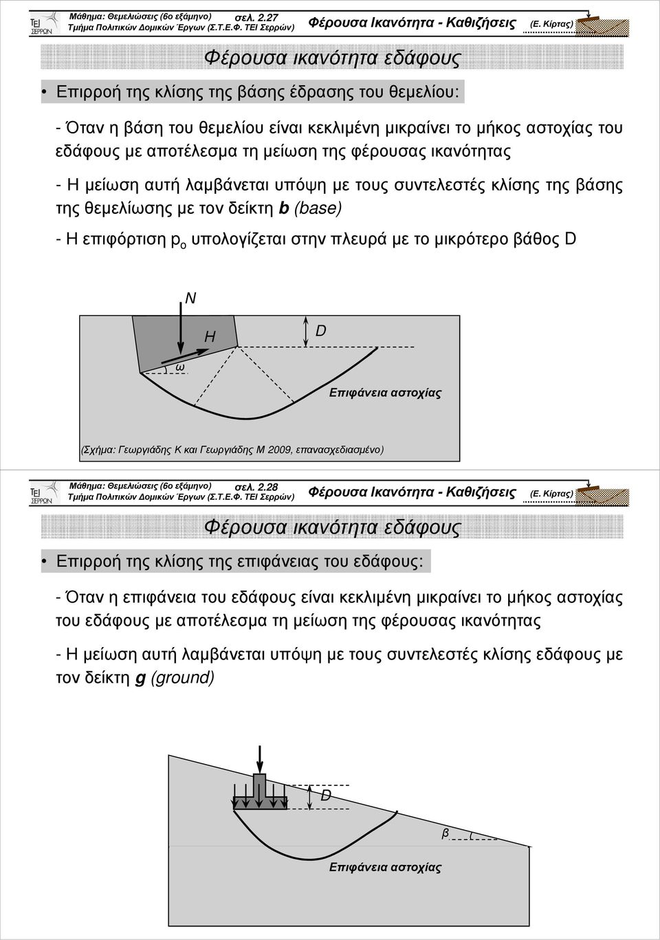 αυτή λαµβάνεται υπόψη µε τους συντελεστές κλίσης της βάσης της θεµελίωσης µε τον δείκτη b (base) -Ηεπιφόρτιση p o υπολογίζεταιστηνπλευράµετοµικρότεροβάθος D Ν Η D ω Επιφάνεια αστοχίας (Σχήµα: