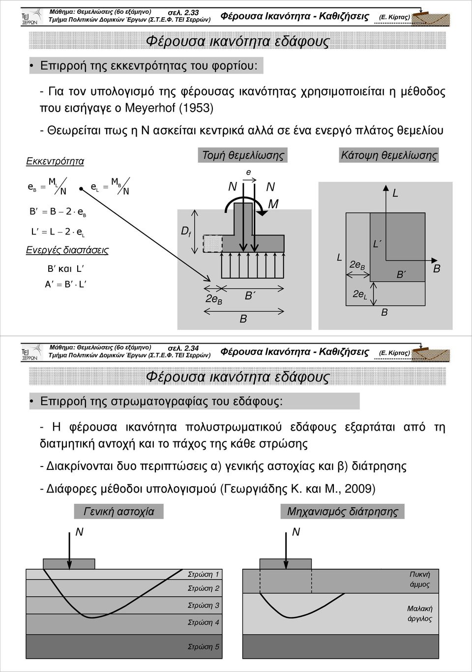 -ΘεωρείταιπωςηΝασκείταικεντρικάαλλάσεέναενεργόπλάτοςθεµελίου Εκκεντρότητα e M = L e = L N = e M N Τοµή θεµελίωσης e Ν Ν M Κάτοψη θεµελίωσης L L = L e L Ενεργές διαστάσεις και L A = L D f e Β L e e L