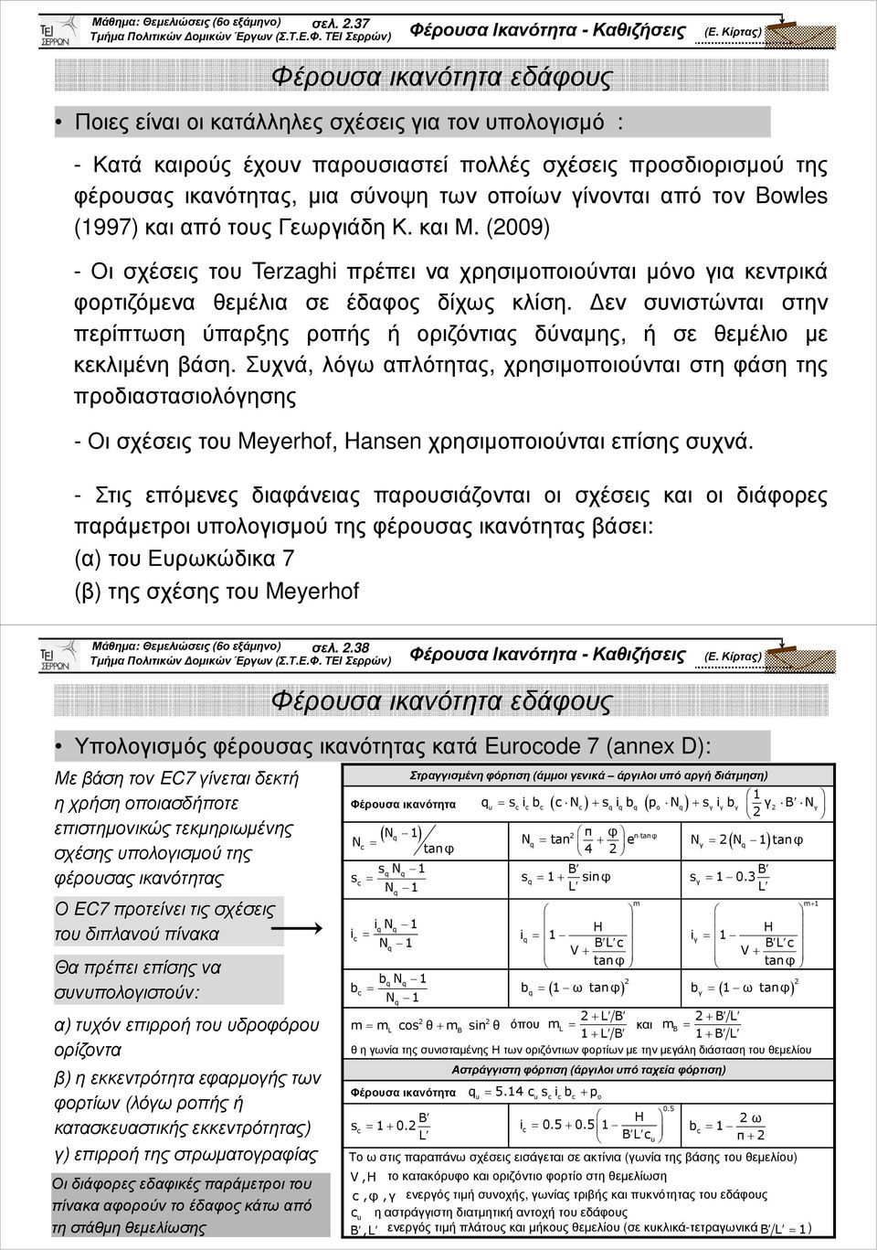 (1997)καιαπότουςΓεωργιάδηΚ.καιΜ. (009) - Οι σχέσεις του Terzaghi πρέπει να χρησιµοποιούνται µόνο για κεντρικά φορτιζόµενα θεµέλια σε έδαφος δίχως κλίση.