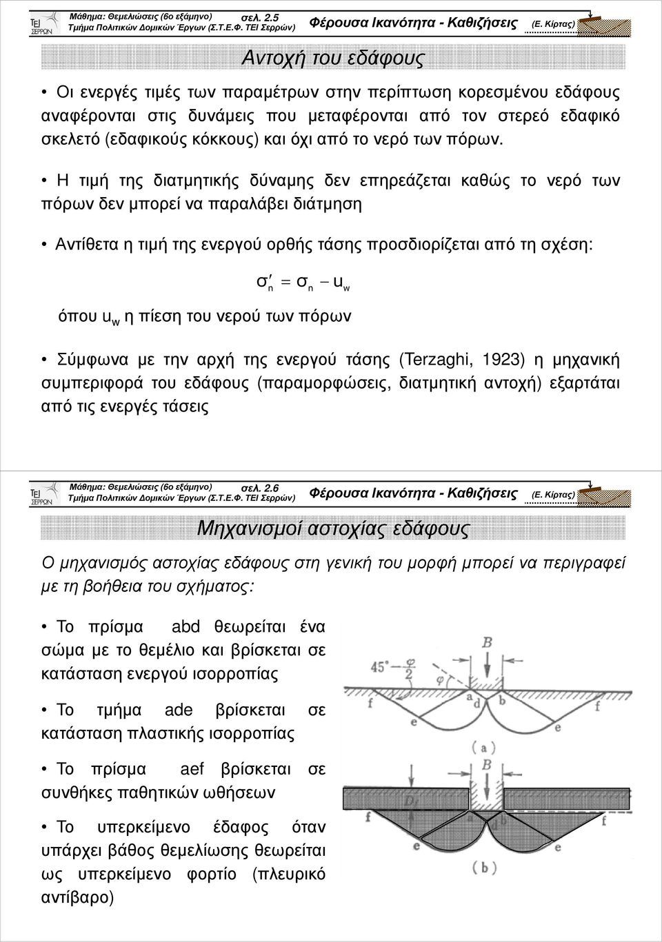 νερό των πόρων.