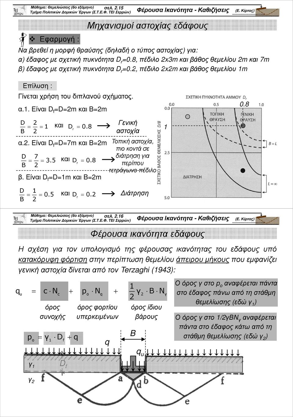 8 r Γενική αστοχία α..είναι D f =D=7mκαι =m Τοπική αστοχία, πιο κοντά σε D 7 διάτρησηγια = = 3.5 και D = 0.8 r περίπου τετράγωνο πέδιλο β.είναι D f =D=1mκαι =m 1 D 1 = = 0.5 και D = 0. ιάτρηση r Μάθηµα: Θεµελιώσεις (6ο εξάµηνο) σελ.