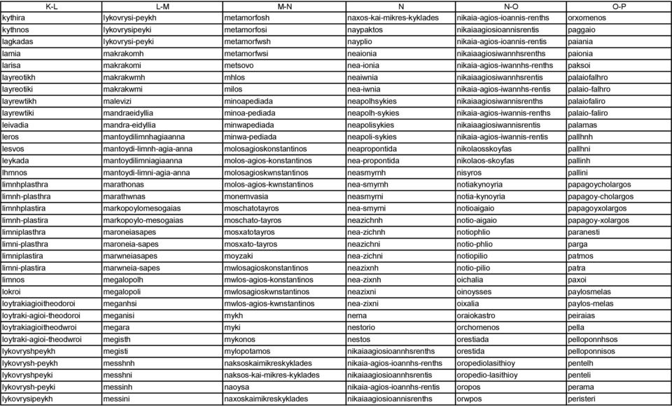 nikaia-agios-iwannhs-renths paksoi layreotikh makrakwmh mhlos neaiwnia nikaiaagiosiwannhsrentis palaiofalhro layreotiki makrakwmi milos nea-iwnia nikaia-agios-iwannhs-rentis palaio-falhro layrewtikh