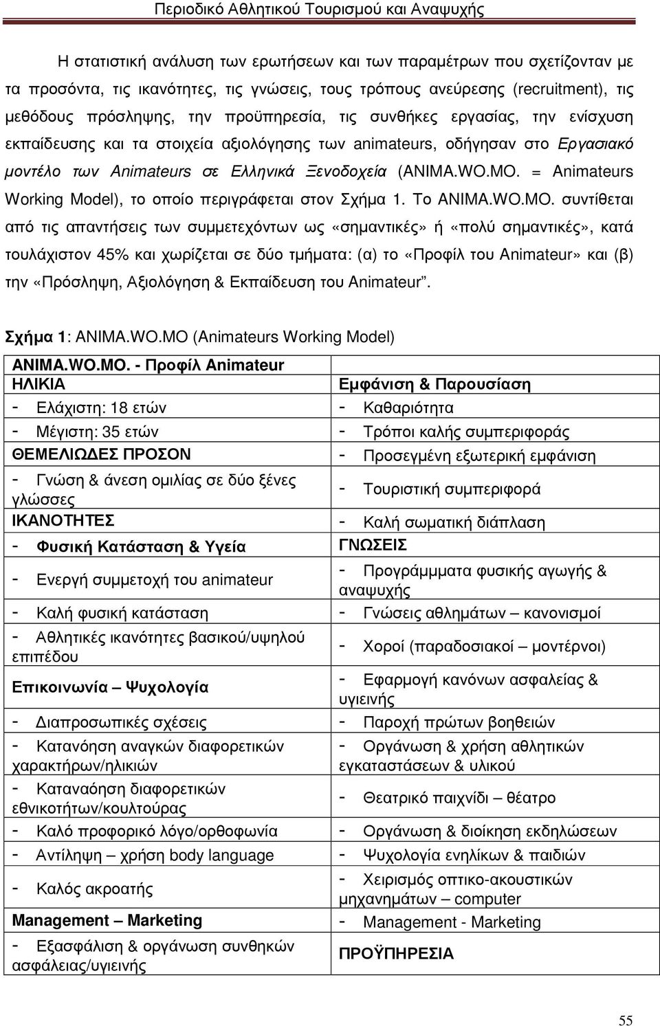 = Animateurs Working Model), το οποίο περιγράφεται στον Σχήµα 1. Το ANIMA.WO.MO.