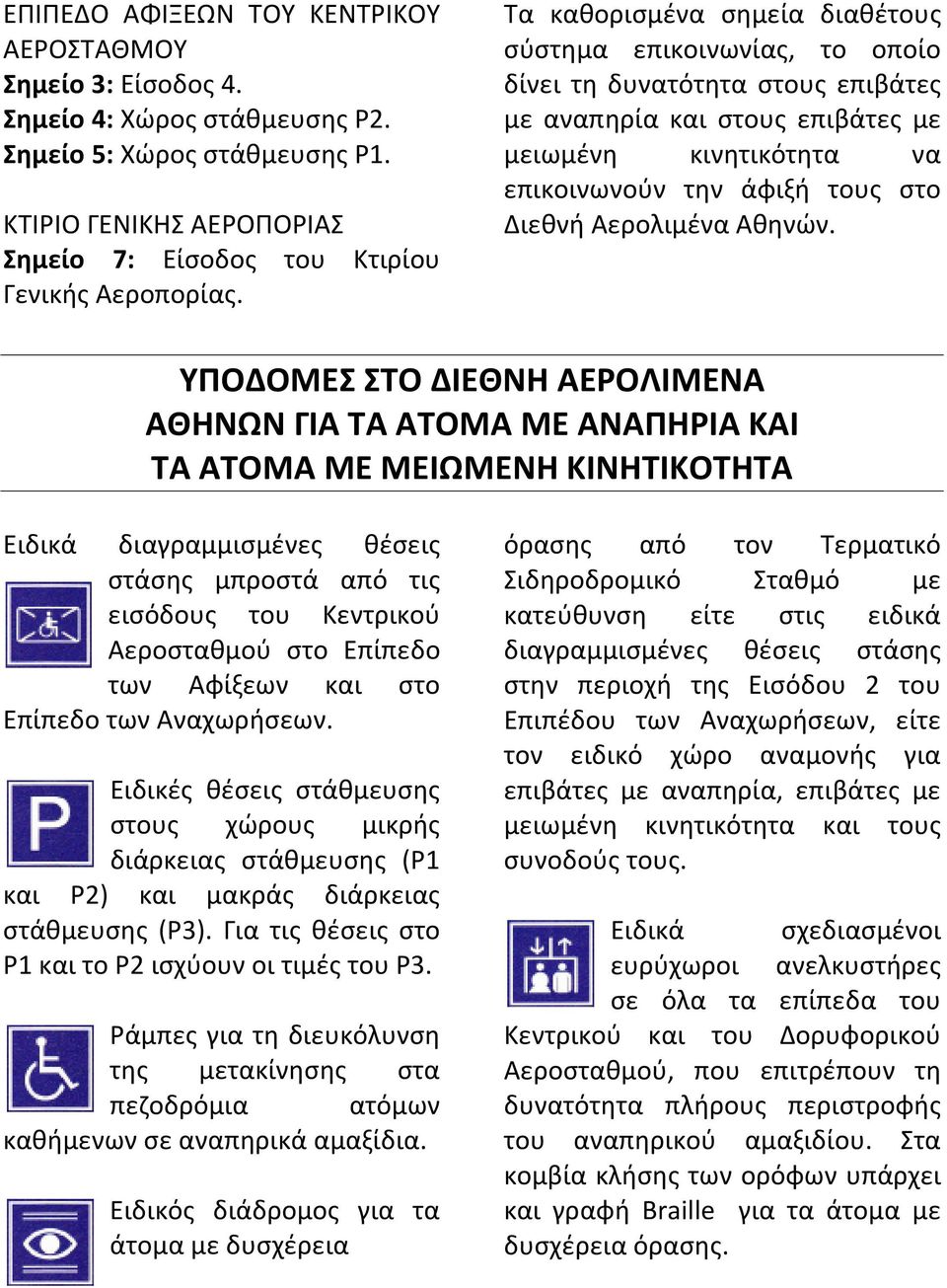 Αερολιμένα Αθηνών.