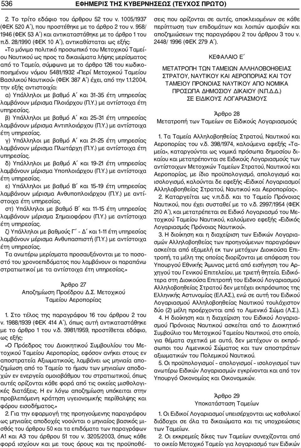 28/1990 (ΦΕΚ 10 Α ), «Το μόνιμο πολιτικό προσωπικό του Μετοχικού Ταμεί ου Ναυτικού ως προς τα δικαιώματα λήψης μερίσματος από το Ταμείο, σύμφωνα με το άρθρο 126 του κωδικο ποιημένου νόμου 5481/1932