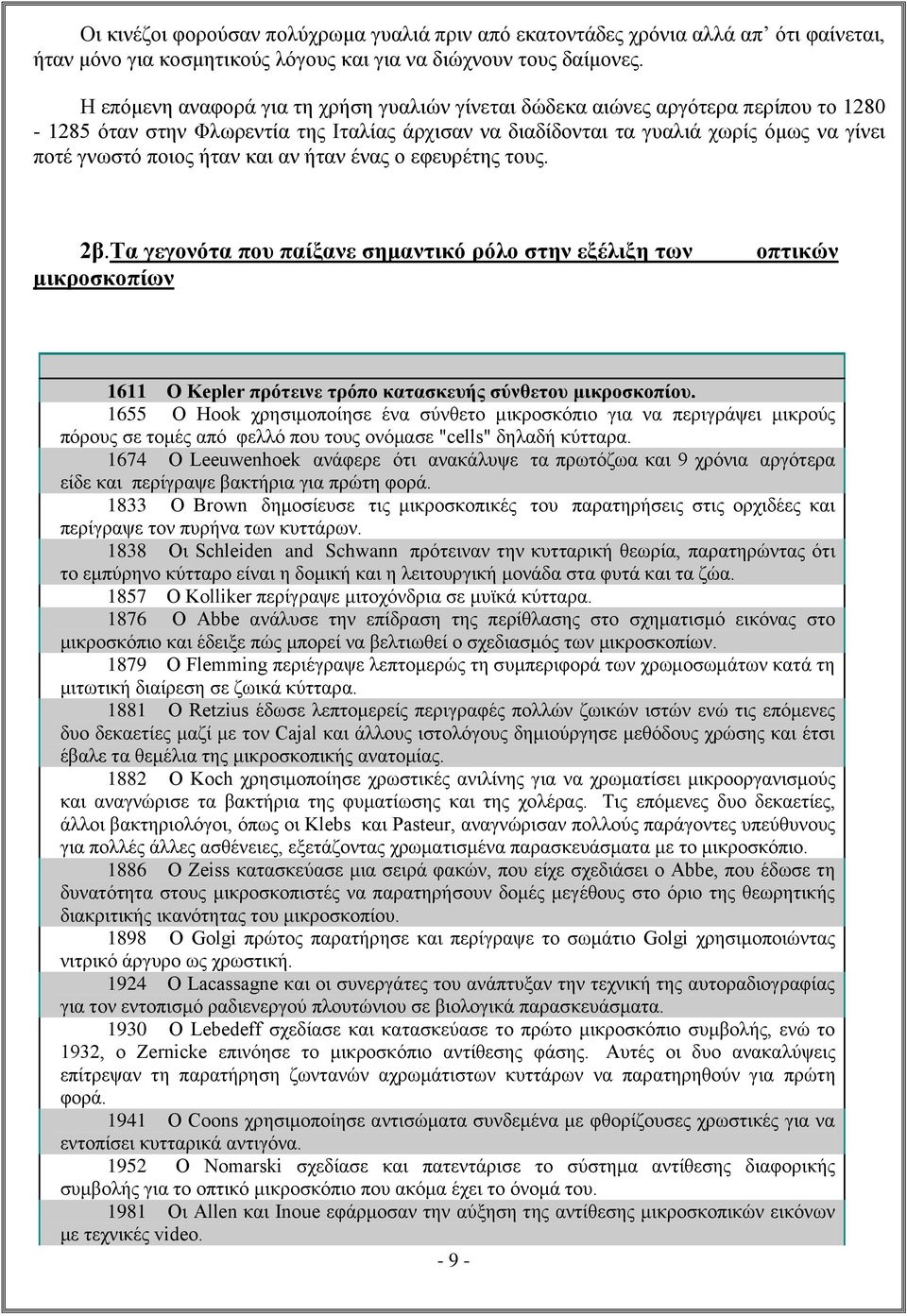 και αν ήταν ένας ο εφευρέτης τους. 2β.Τα γεγονότα που παίξανε σημαντικό ρόλο στην εξέλιξη των μικροσκοπίων οπτικών 1611 Ο Kepler πρότεινε τρόπο κατασκευής σύνθετου μικροσκοπίου.