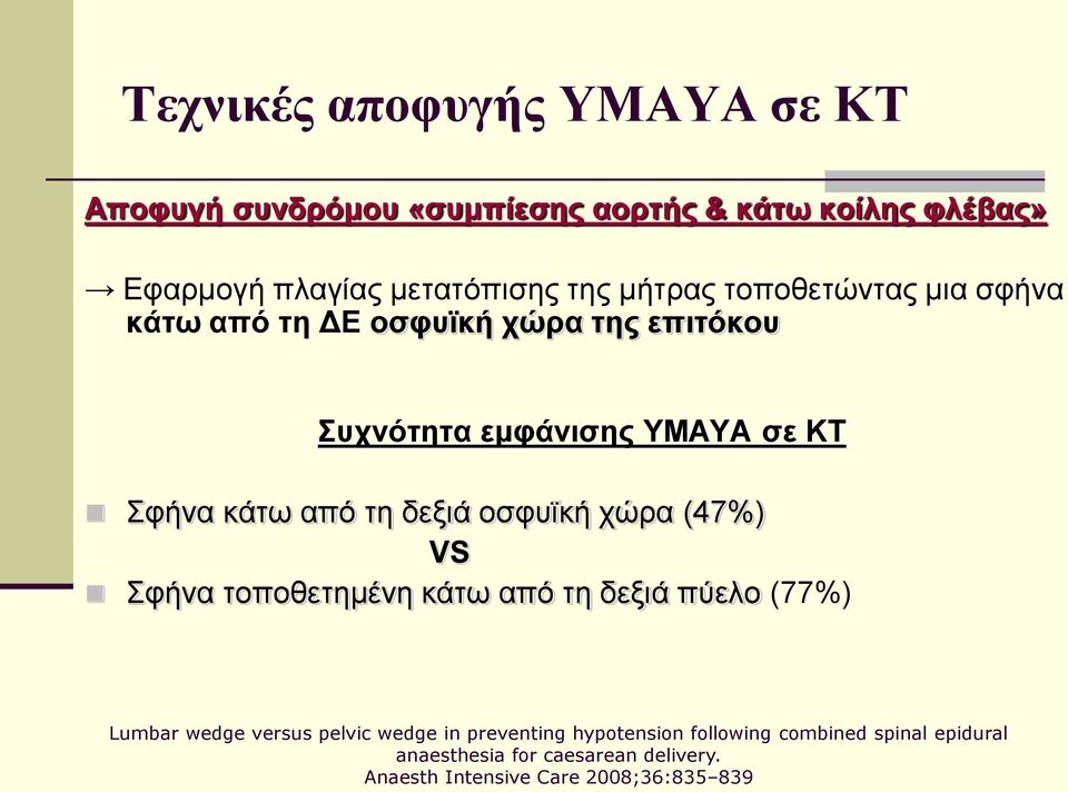 χώρα (47%) VS Σφήνα τοποθετημένη κάτω από τη δεξιά πύελο (77%) Lumbar wedge versus pelvic wedge in preventing