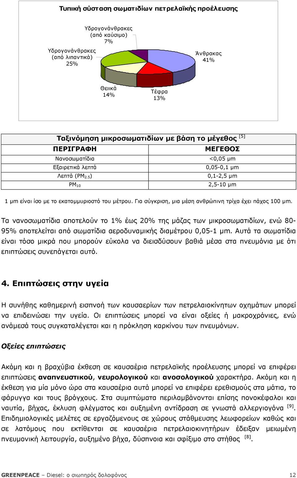 Για σύγκριση, µια µέση ανθρώπινη τρίχα έχει πάχος 100 µm.