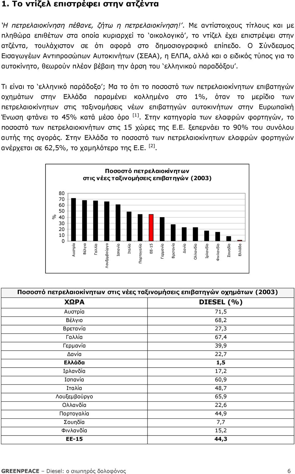 Ο Σύνδεσµος Εισαγωγέων Αντιπροσώπων Αυτοκινήτων (ΣΕΑΑ), η ΕΛΠΑ, αλλά και ο ειδικός τύπος για το αυτοκίνητο, θεωρούν πλέον βέβαιη την άρση του ελληνικού παραδόξου.