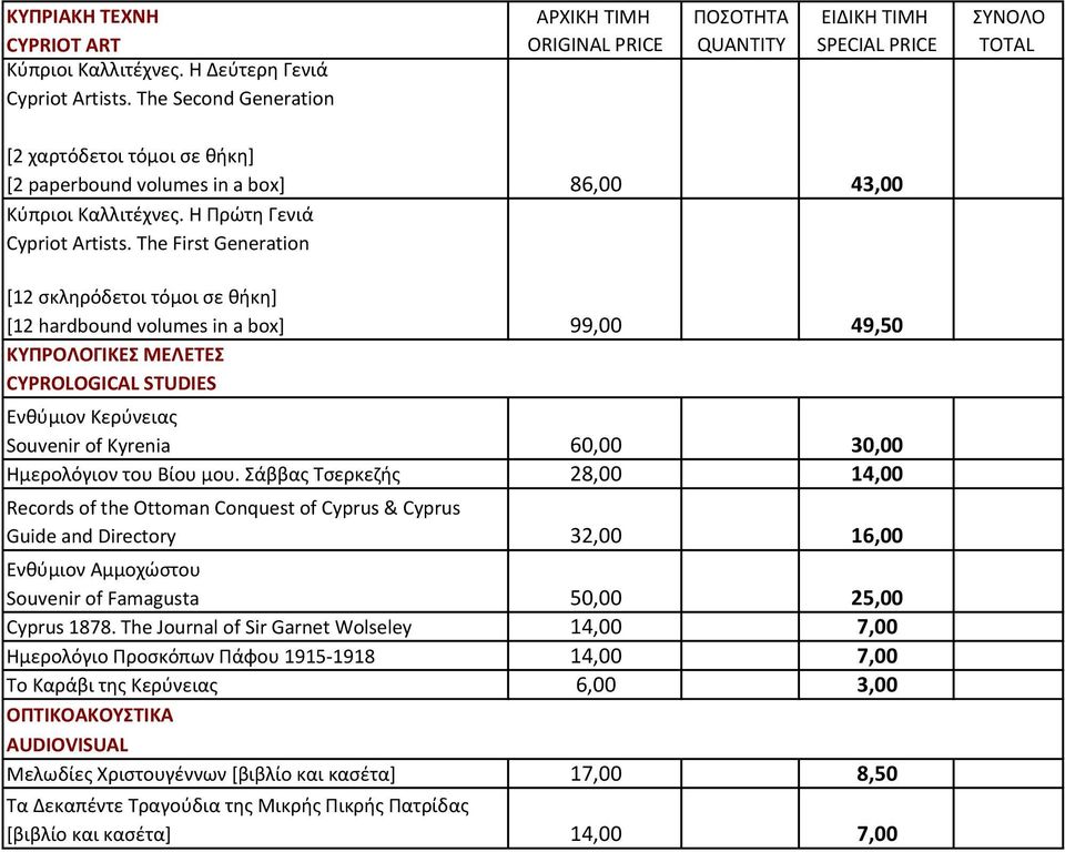 The First Generation [12 σκληρόδετοι τόμοι σε θήκη] [12 hardbound volumes in a box] ΚΥΠΡΟΛΟΓΙΚΕΣ ΜΕΛΕΤΕΣ CYPROLOGICAL STUDIES Ενθύμιον Κερύνειας Souvenir of Kyrenia Ημερολόγιον του Βίου μου.