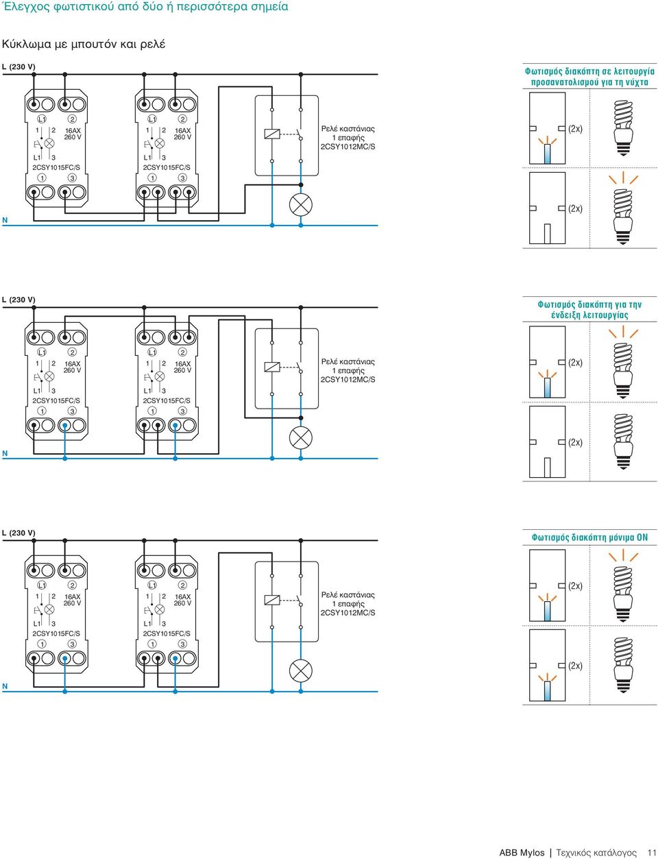 διακόπτη για την ένδειξη λειτουργίας 6AX 60 V 6AX 60 V Ρελέ καστάνιας επαφής CSY0MC/S (x) CSY05FC/S CSY05FC/S (x) (0 V)