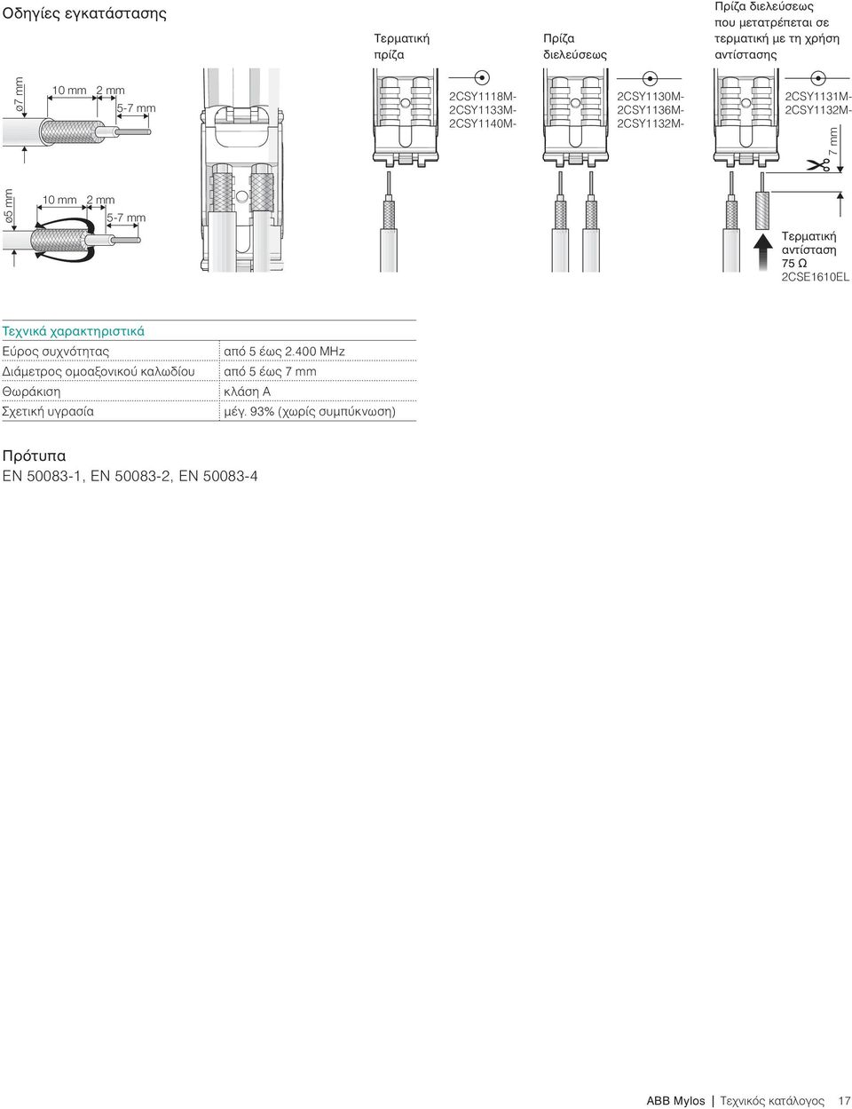 αντίσταση 75 Ω CSE60E Τεχνικά χαρακτηριστικά Εύρος συχνότητας Διάμετρος ομοαξονικού καλωδίου Θωράκιση Σχετική υγρασία από