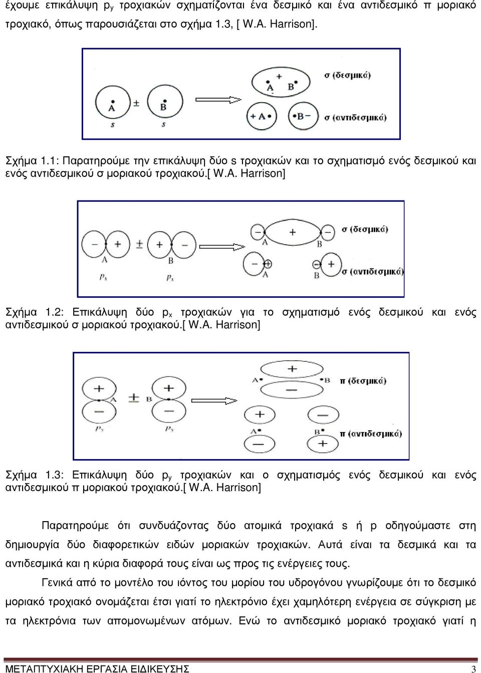 2: Επικάλυψη δύο p x τροχιακών για το σχηµατισµό ενός δεσµικού και ενός αντιδεσµικού σ µοριακού τροχιακού.[ W.A. Harrison] Σχήµα 1.