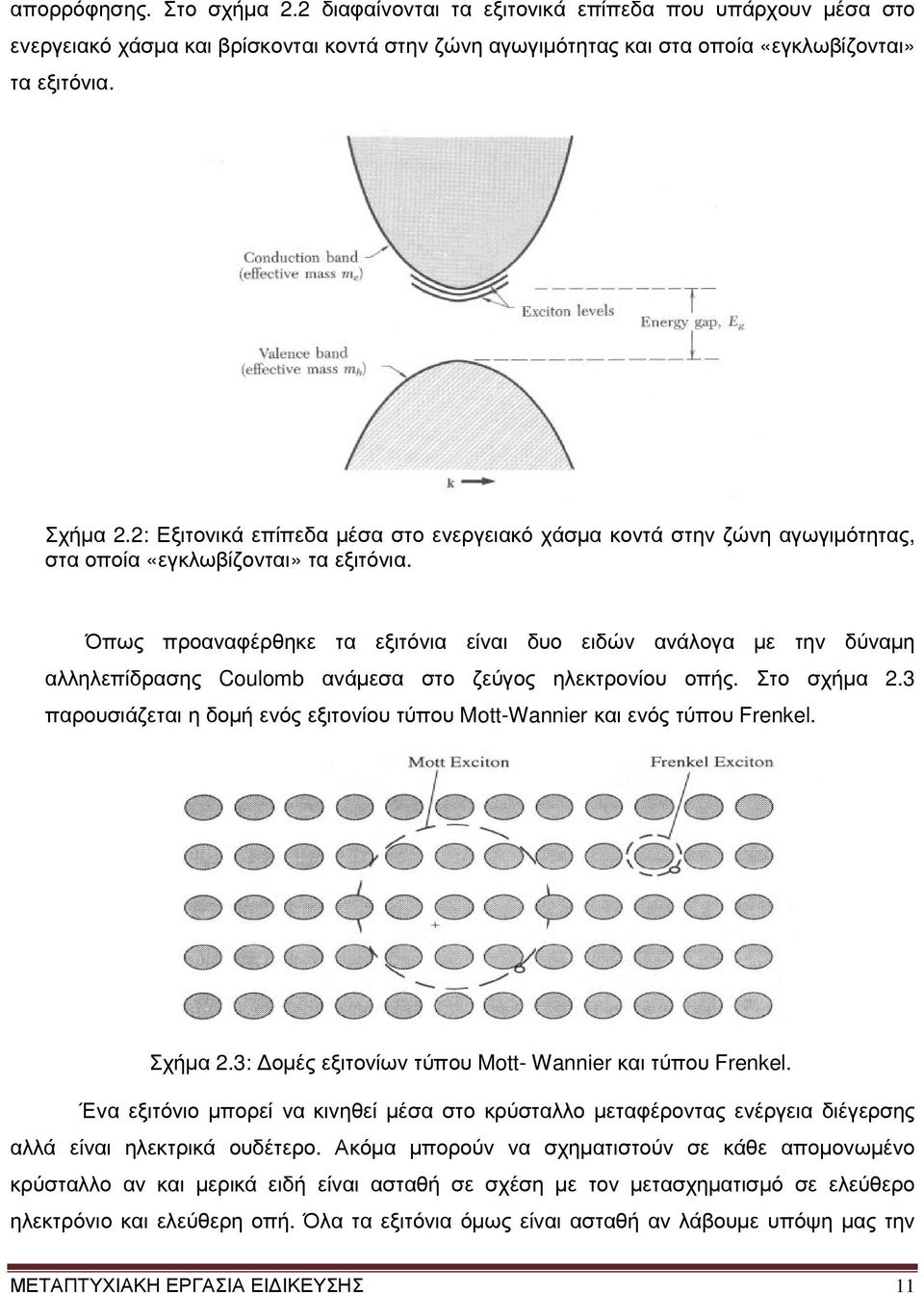 Όπως προαναφέρθηκε τα εξιτόνια είναι δυο ειδών ανάλογα µε την δύναµη αλληλεπίδρασης Coulomb ανάµεσα στο ζεύγος ηλεκτρονίου οπής. Στο σχήµα 2.