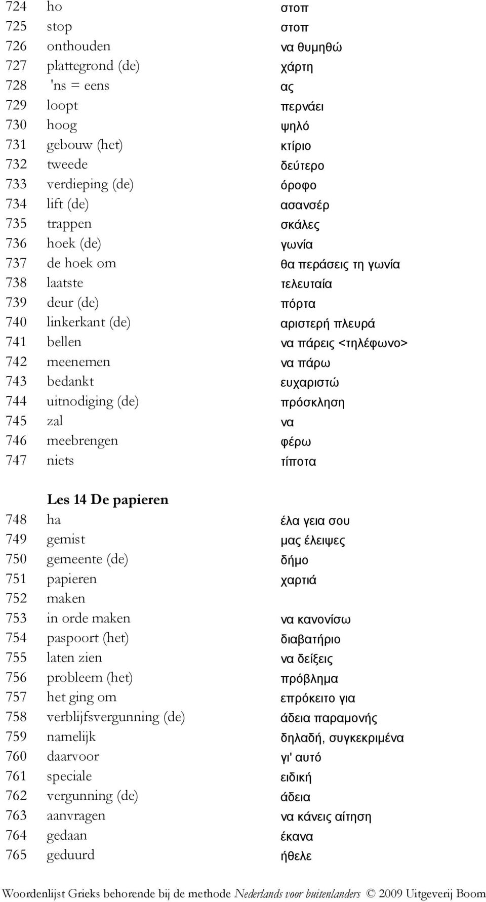 <τηλέφωνο> 742 meenemen να πάρω 743 bedankt ευχαριστώ 744 uitnodiging (de) πρόσκληση 745 zal να 746 meebrengen φέρω 747 niets τίποτα Les 14 De papieren 748 ha έλα γεια σου 749 gemist µας έλειψες 750