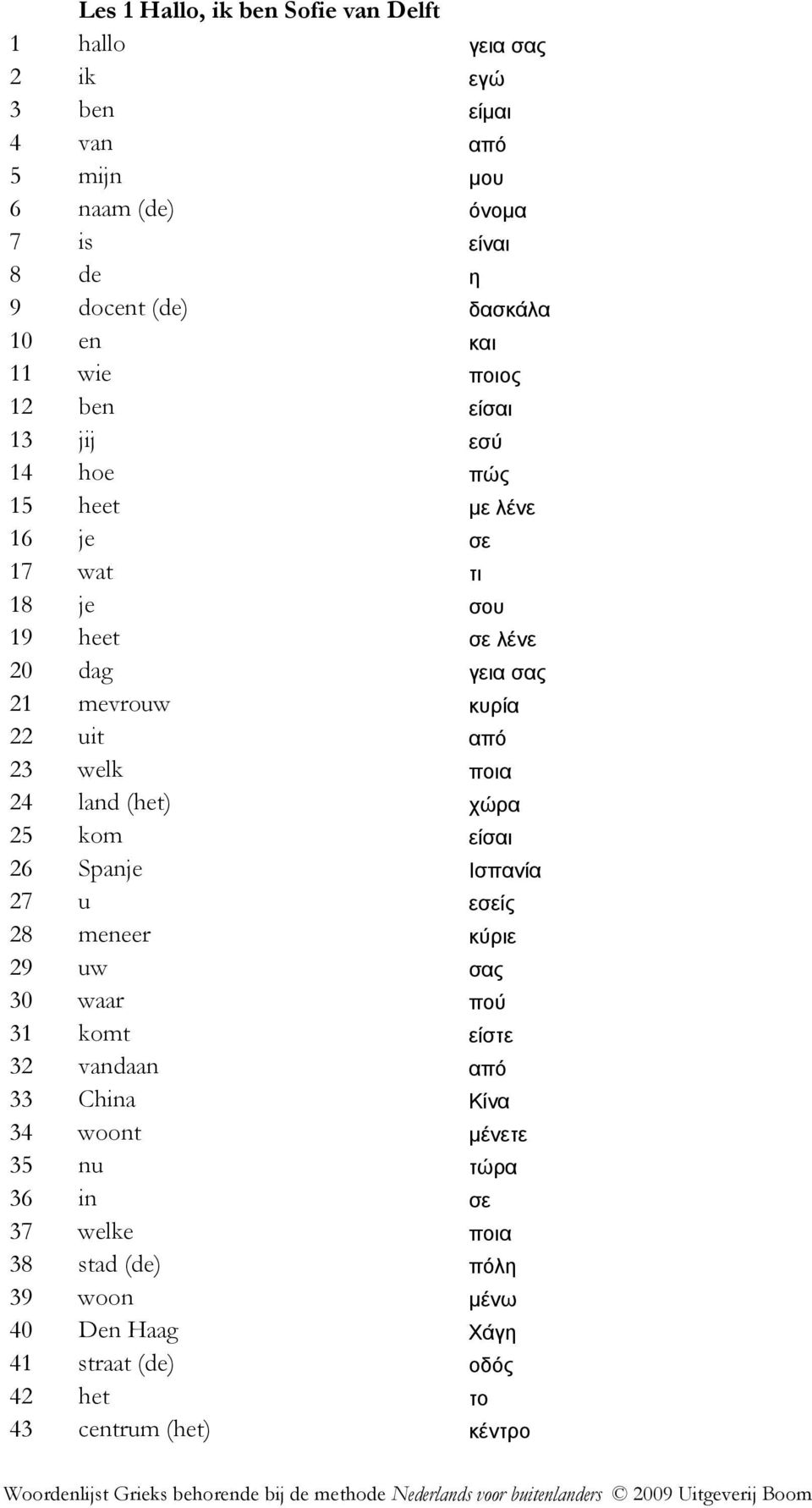 από 23 welk ποια 24 land (het) χώρα 25 kom είσαι 26 Spanje Ισπανία 27 u εσείς 28 meneer κύριε 29 uw σας 30 waar πού 31 komt είστε 32 vandaan από 33 China