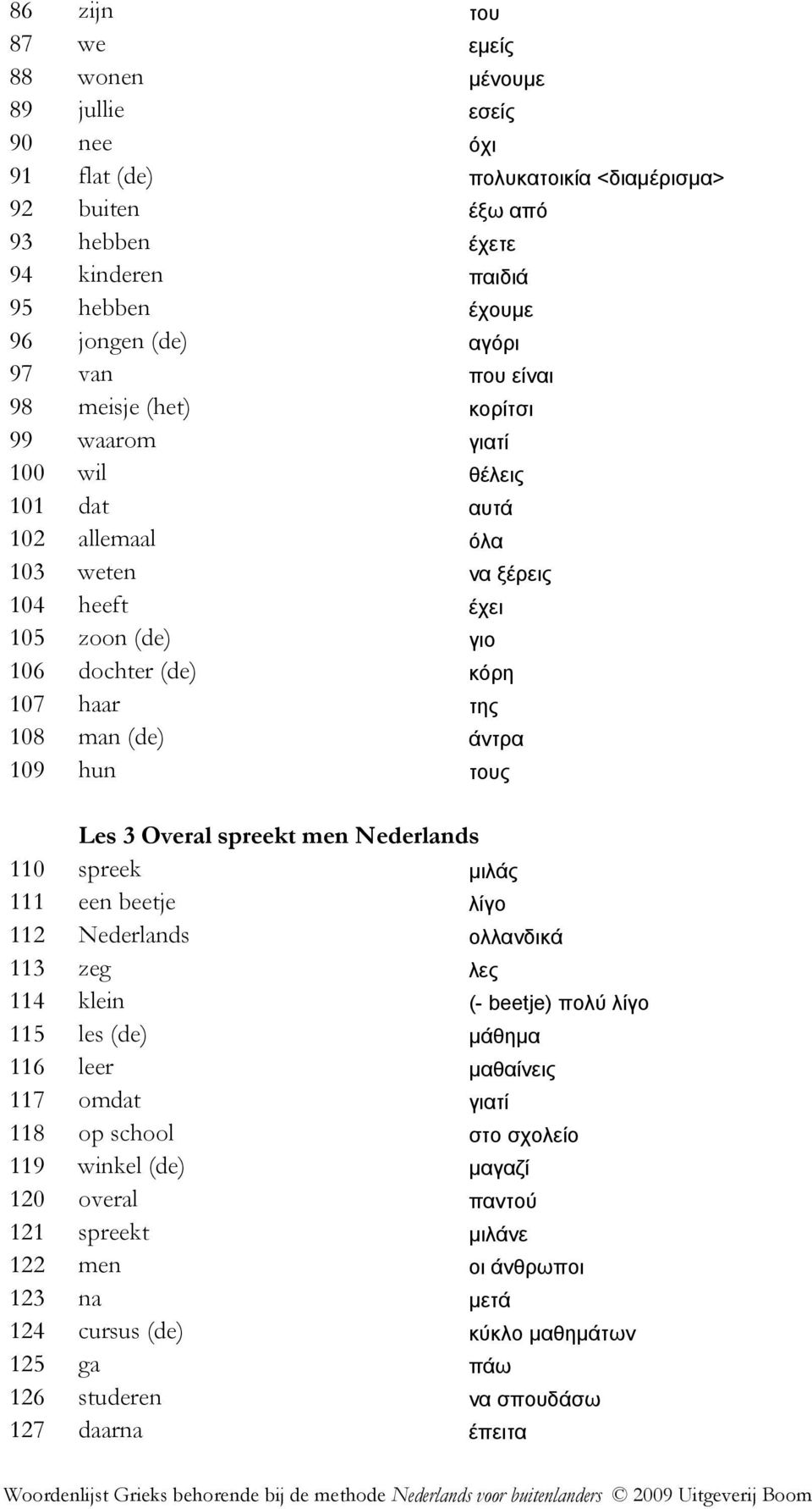 (de) άντρα 109 hun τους Les 3 Overal spreekt men Nederlands 110 spreek µιλάς 111 een beetje λίγο 112 Nederlands ολλανδικά 113 zeg λες 114 klein (- beetje) πολύ λίγο 115 les (de) µάθηµα 116 leer