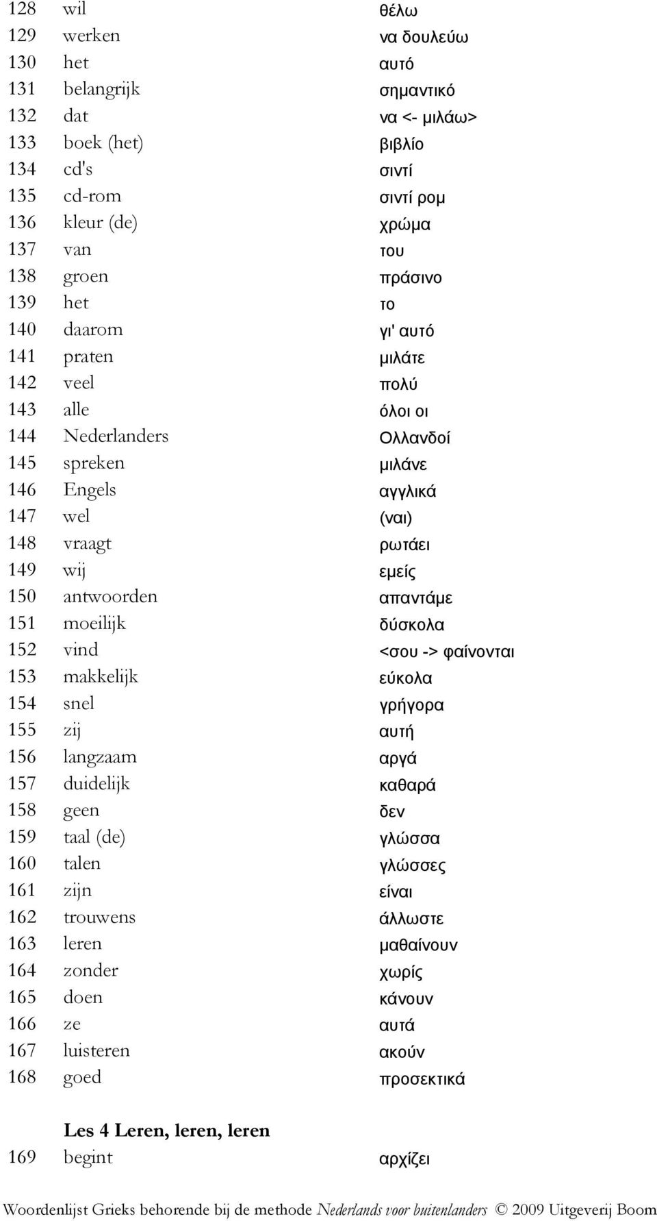 150 antwoorden απαντάµε 151 moeilijk δύσκολα 152 vind <σου -> φαίνονται 153 makkelijk εύκολα 154 snel γρήγορα 155 zij αυτή 156 langzaam αργά 157 duidelijk καθαρά 158 geen δεν 159 taal (de) γλώσσα