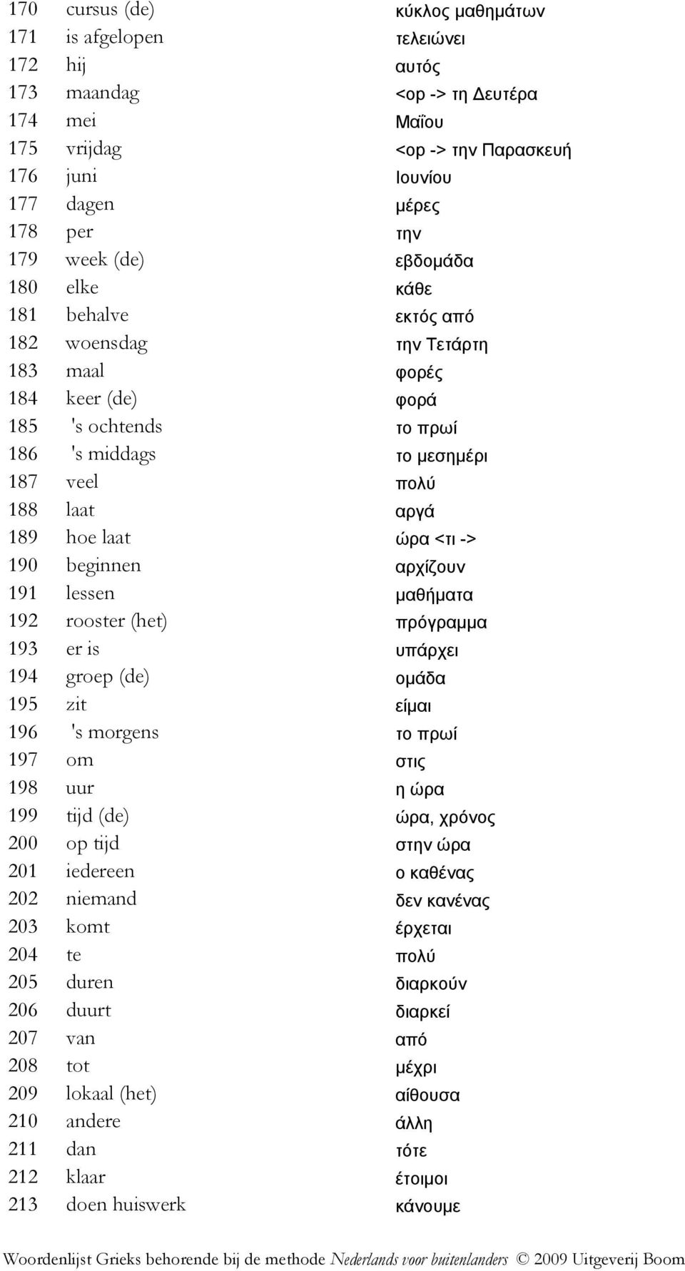 hoe laat ώρα <τι -> 190 beginnen αρχίζουν 191 lessen µαθήµατα 192 rooster (het) πρόγραµµα 193 er is υπάρχει 194 groep (de) οµάδα 195 zit είµαι 196 's morgens το πρωί 197 om στις 198 uur η ώρα 199