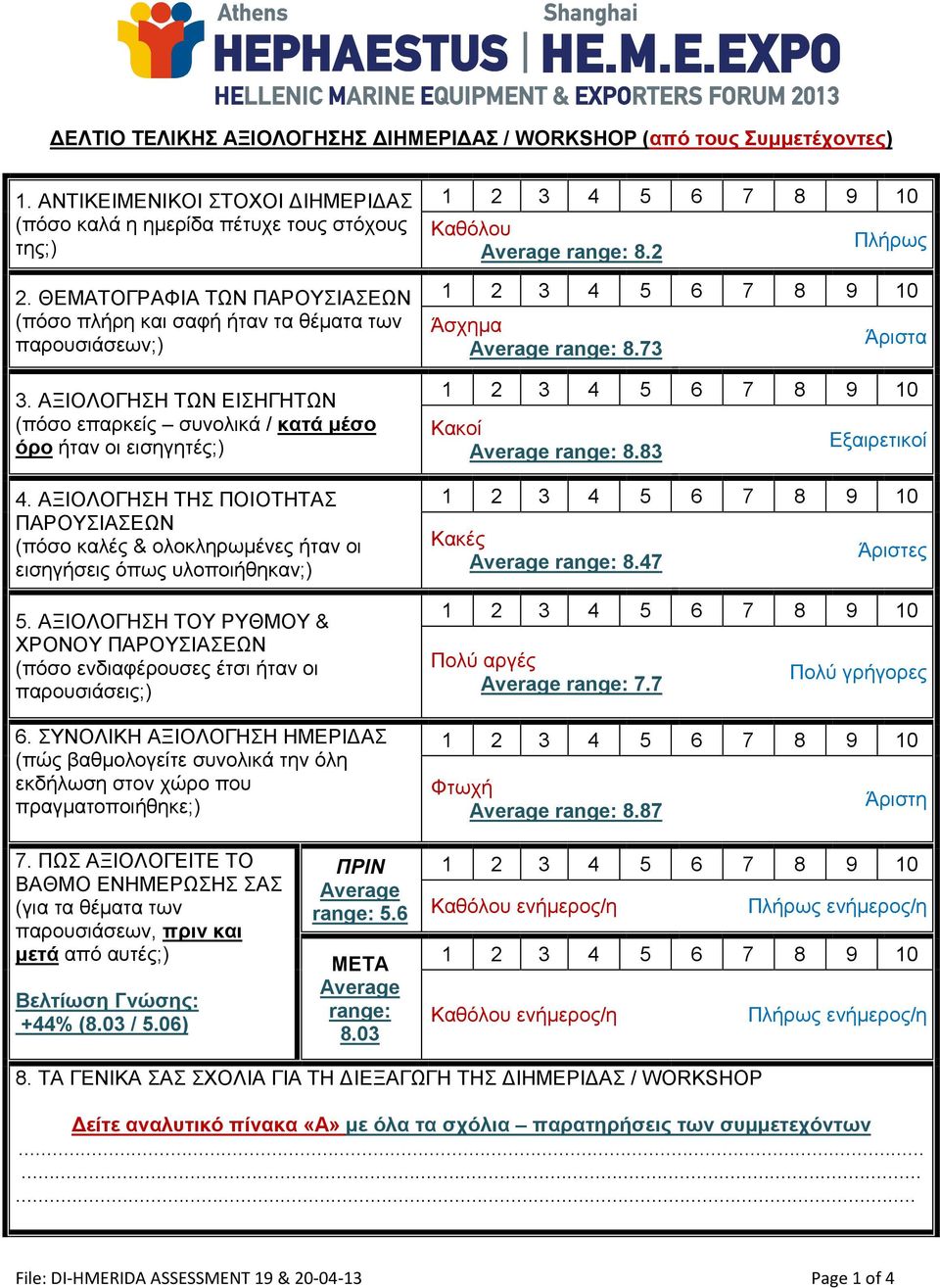 ΑΞΙΟΛΟΓΗΣΗ ΤΗΣ ΠΟΙΟΤΗΤΑΣ ΠΑΡΟΥΣΙΑΣΕΩΝ (πόσο καλές & ολοκληρωµένες ήταν οι εισηγήσεις όπως υλοποιήθηκαν;) 5.