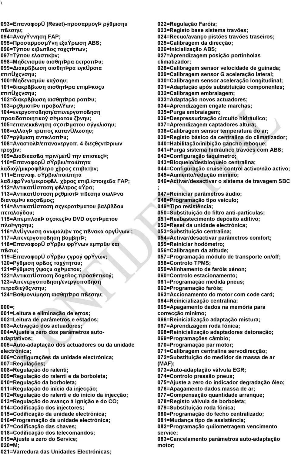 104=ενεργοποßηση/απενεργοποßηση προειδοποιητικοý σþματου ζþνηυ; 105=επανεκκßνηση σςστþματου σýγκλισηυ; 106=αλλαγÞ τρüπος κατανüλωσηυ; 107=ρýθμιση αντικλοπþυ; 108=ΑναστολÞ/επανανεργοπ.