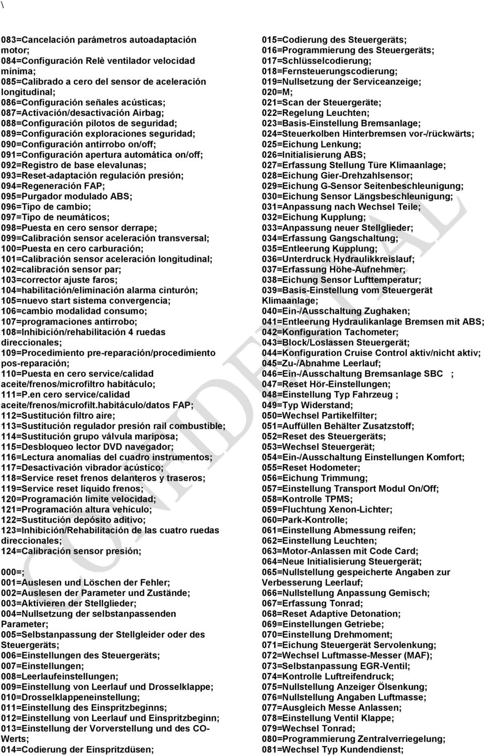 on/off; 092=Registro de base elevalunas; 093=Reset-adaptación regulación presión; 094=Regeneración FAP; 095=Purgador modulado ABS; 096=Tipo de cambio; 097=Tipo de neumáticos; 098=Puesta en cero