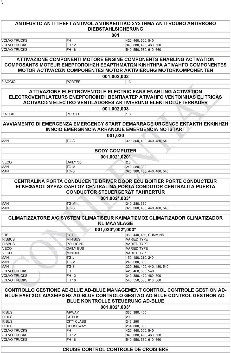 3 ATTIVAZIONE ELETTROVENTOLE ELECTRIC FANS ENABLING ACTIVATION ELECTROVENTILATEURS ΕΝΕΡΓΟΠΟΙΗΣΗ ΒΕΝΤΙΛΑΤΕΡ ATIVAΗΓO VENTOINHAS ELΙTRICAS ACTIVACIΣN ELECTRO-VENTILADORES AKTIVIERUNG ELEKTROLÜFTERRΔDER