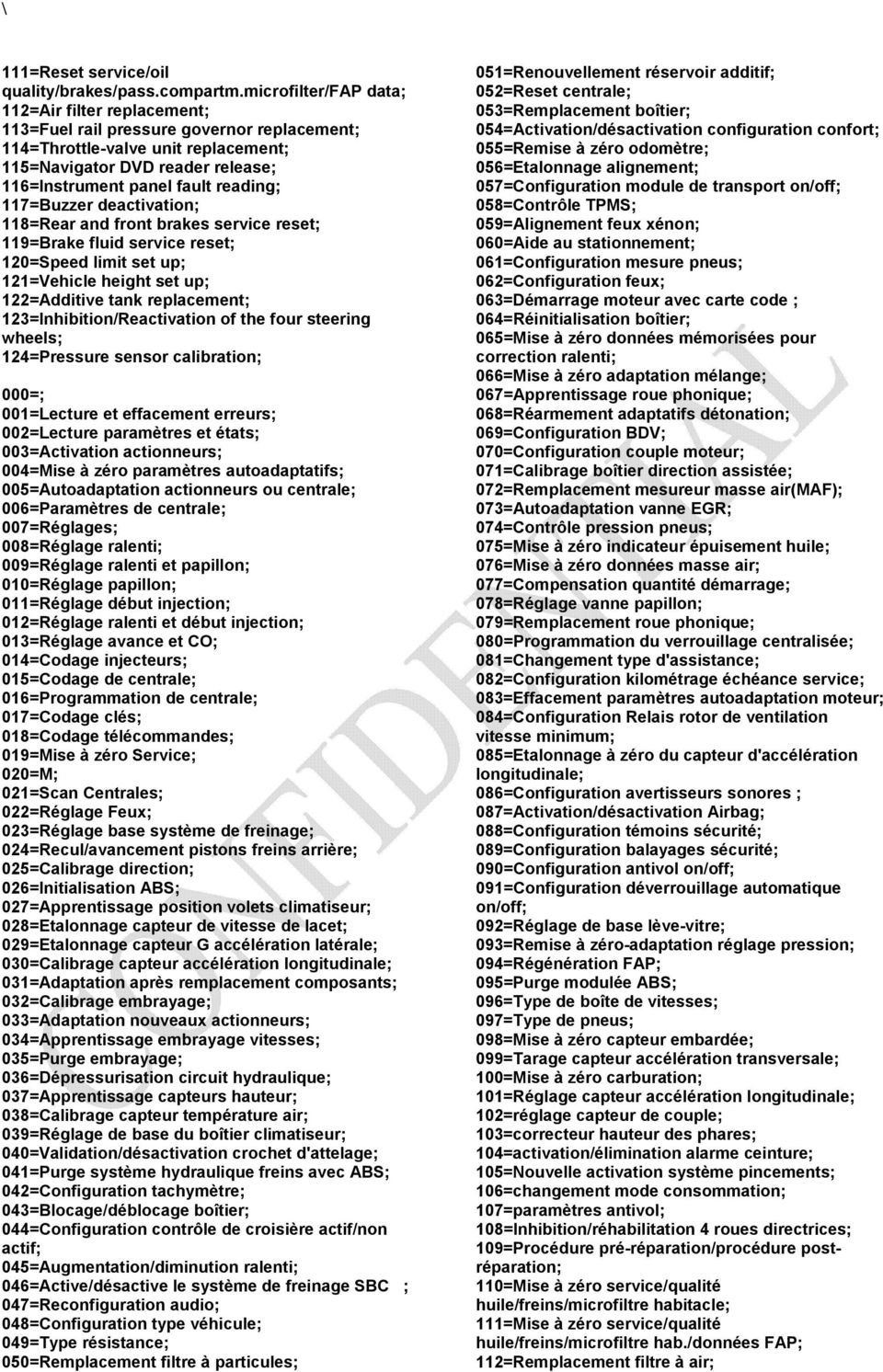 reading; 117=Buzzer deactivation; 118=Rear and front brakes service reset; 119=Brake fluid service reset; 120=Speed limit set up; 121=Vehicle height set up; 122=Additive tank replacement;