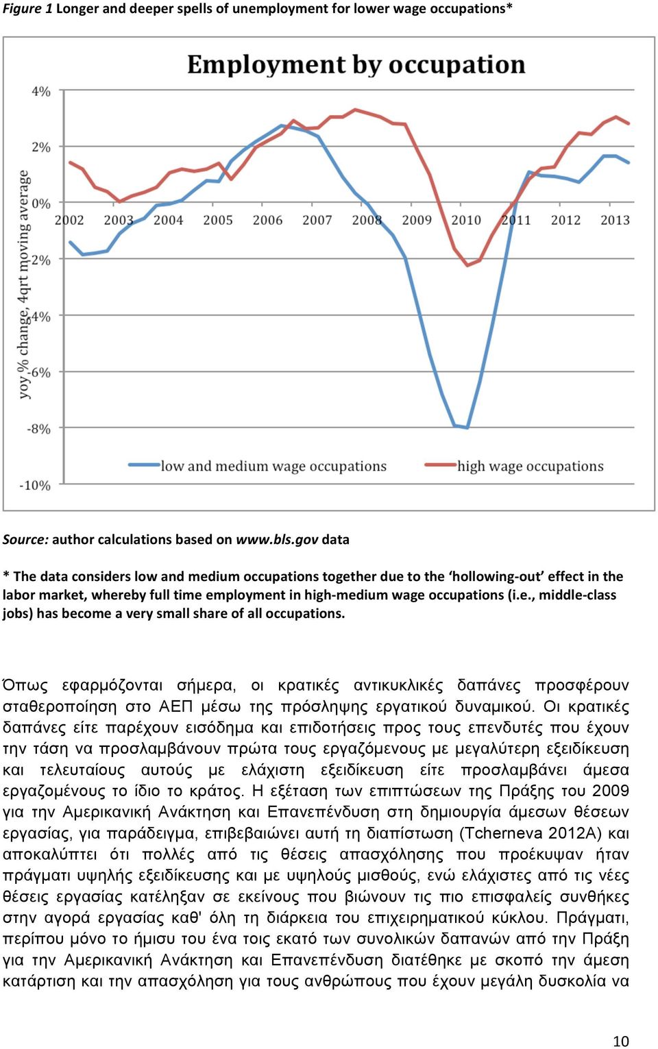 Όπως εφαρµόζονται σήµερα, οι κρατικές αντικυκλικές δαπάνες προσφέρουν σταθεροποίηση στο ΑΕΠ µέσω της πρόσληψης εργατικού δυναµικού.