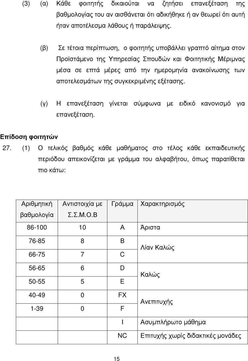 συγκεκριµένης εξέτασης. (γ) Η επανεξέταση γίνεται σύµφωνα µε ειδικό κανονισµό για επανεξέταση. Επίδοση φοιτητών 27.