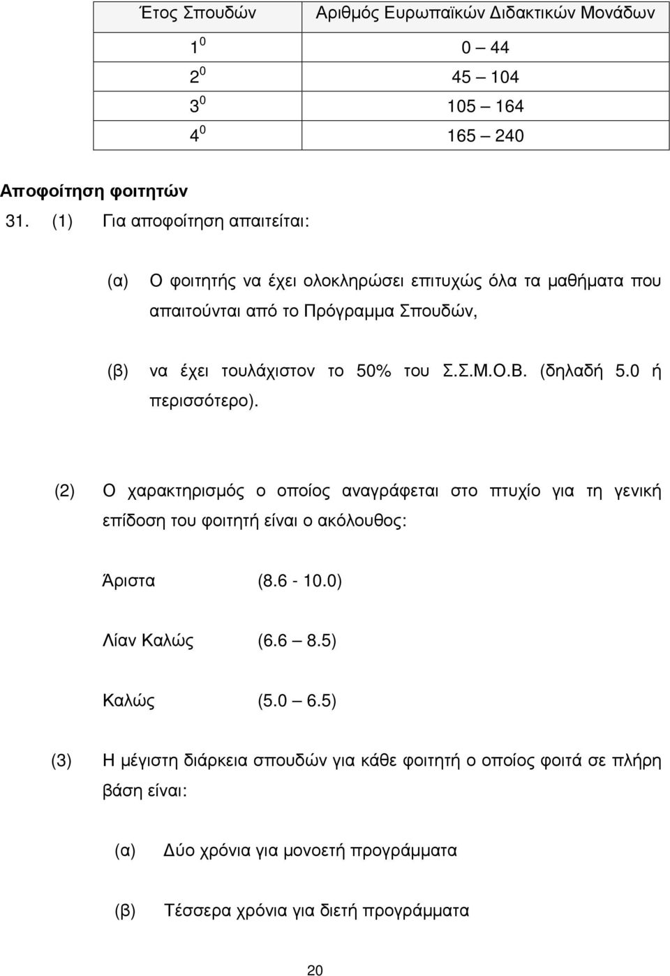 του Σ.Σ.Μ.Ο.Β. (δηλαδή 5.0 ή περισσότερο). (2) Ο χαρακτηρισµός ο οποίος αναγράφεται στο πτυχίο για τη γενική επίδοση του φοιτητή είναι ο ακόλουθος: Άριστα (8.