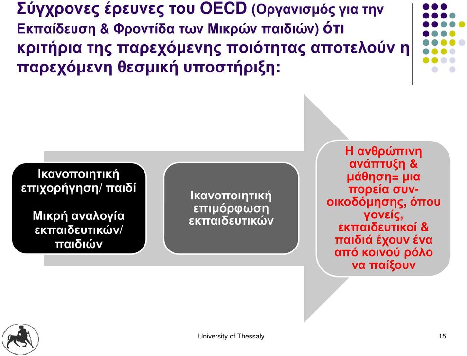 αναλογία εκπαιδευτικών/ παιδιών Ικανοποιητική επιµόρφωση εκπαιδευτικών Η ανθρώπινη ανάπτυξη & µάθηση= µια