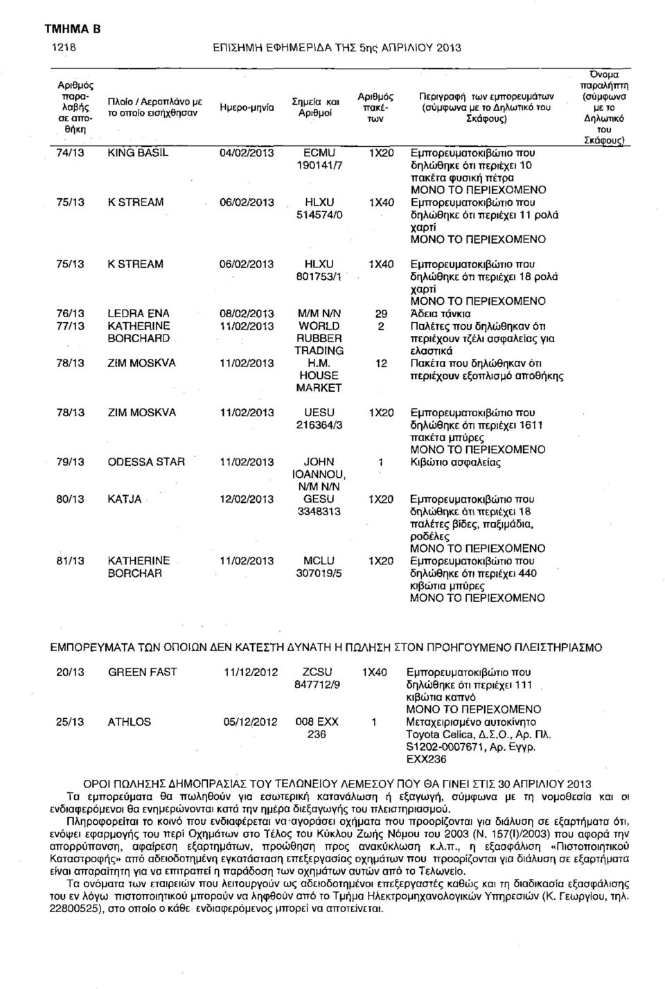 ΠΕΡΙΕΧΟΜΕΝΟ Εμπορευματοκιβώτιο που δηλώθηκε ότι περιέχει 11 ρολά χαρτί ΜΟΝΟ ΤΟ ΠΕΡΙΕΧΟΜΕΝΟ Όνομα παραλήπτη (σύμφωνα με το Δηλωτικό του Σκάφους) 75/13 Κ STREAM 06/02/2013 HLXU 801753/1 1X40 76/13