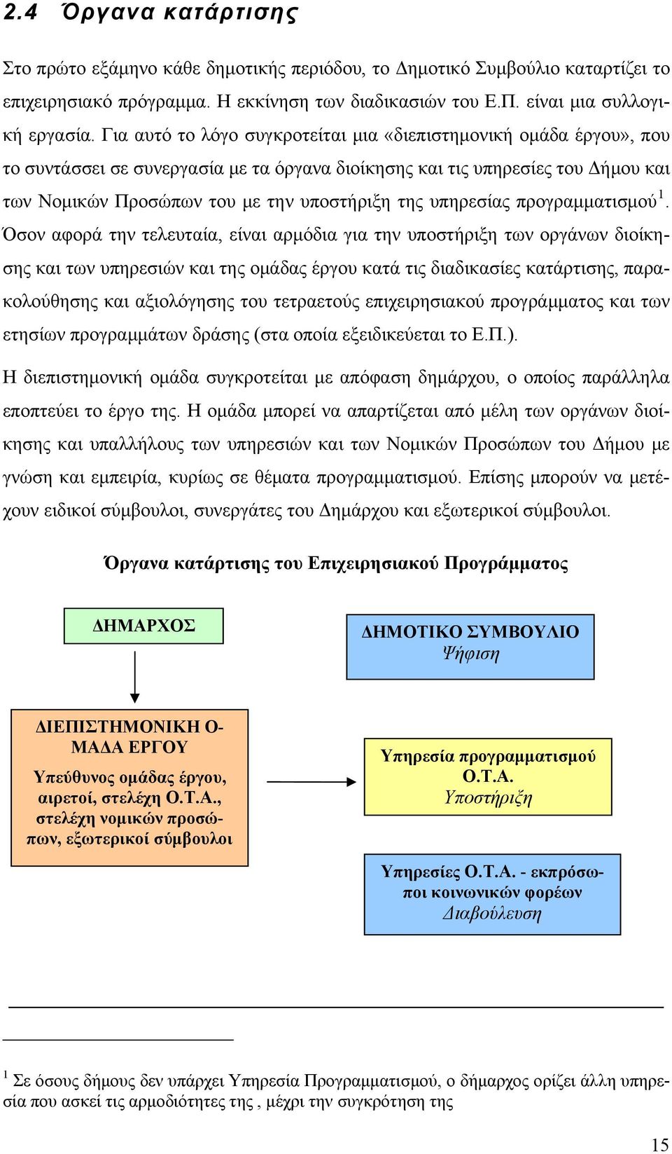 υπηρεσίας προγραμματισμού 1.