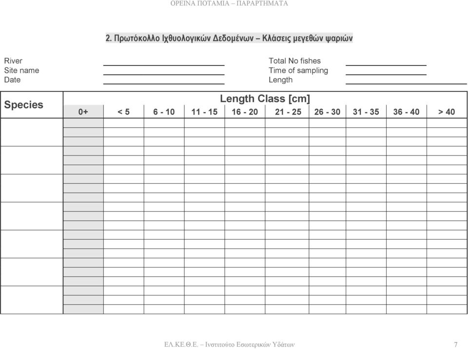 Length Species Length Class [cm] 0+ < 5 6-10 11-15 16-20