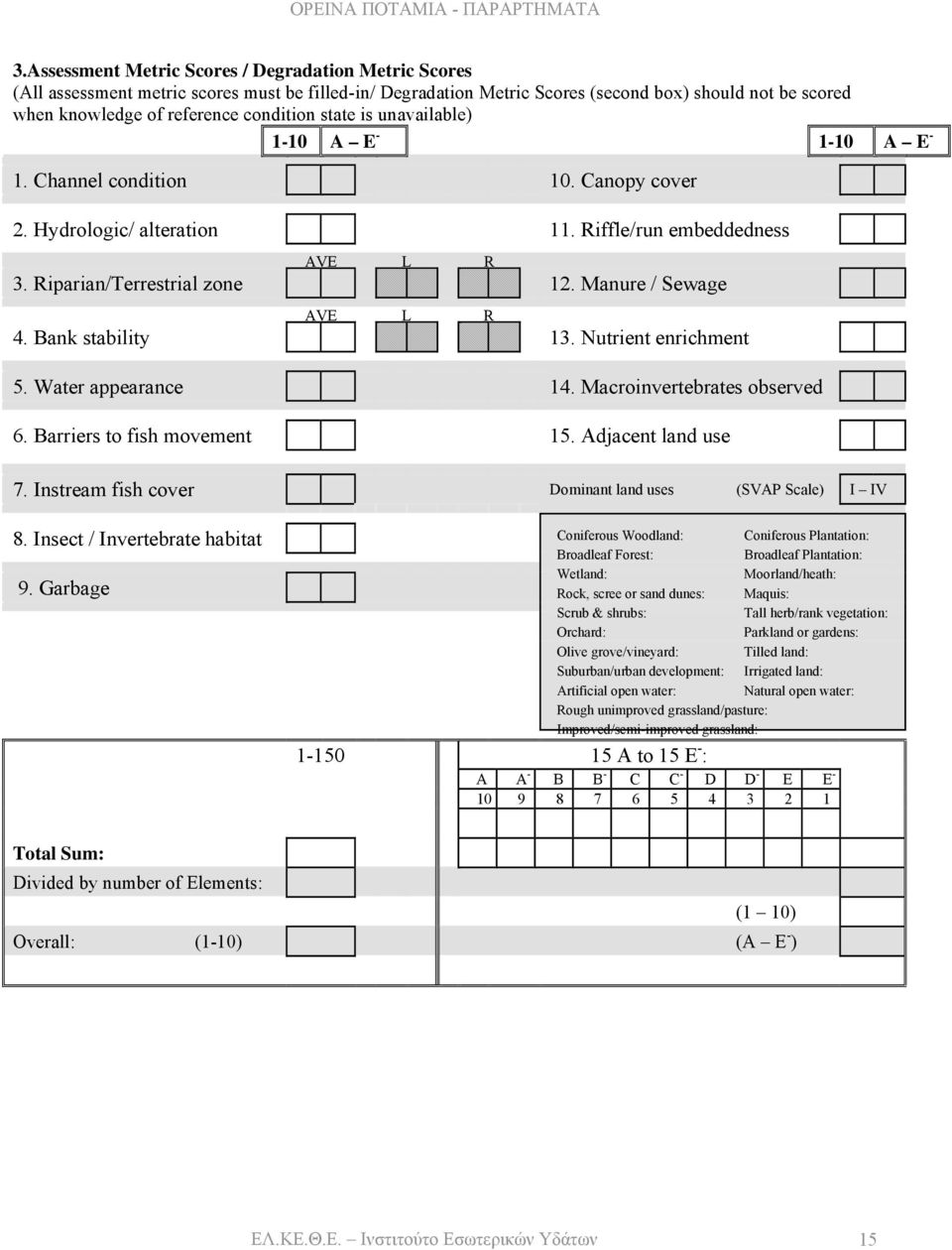 state is unavailable) 1-10 A E - 1-10 A E - 1. Channel condition 10. Canopy cover 2. Hydrologic/ alteration 11. Riffle/run embeddedness AVE L R 3. Riparian/Terrestrial zone 12.