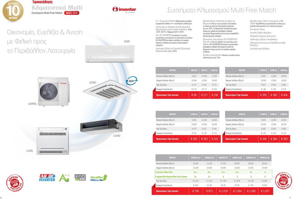 Ψύξη -15 C~50 C / Θέρμανση15 C~30 C ALL DC INVERTER Συμπιεστής και μοτέρ ανεμιστήρων εσωτερικών και εξωτερικών μονάδων DC INVERTER για άριστη απόδοση σε ακραίες καιρικές συνθήκες και μέγιστη