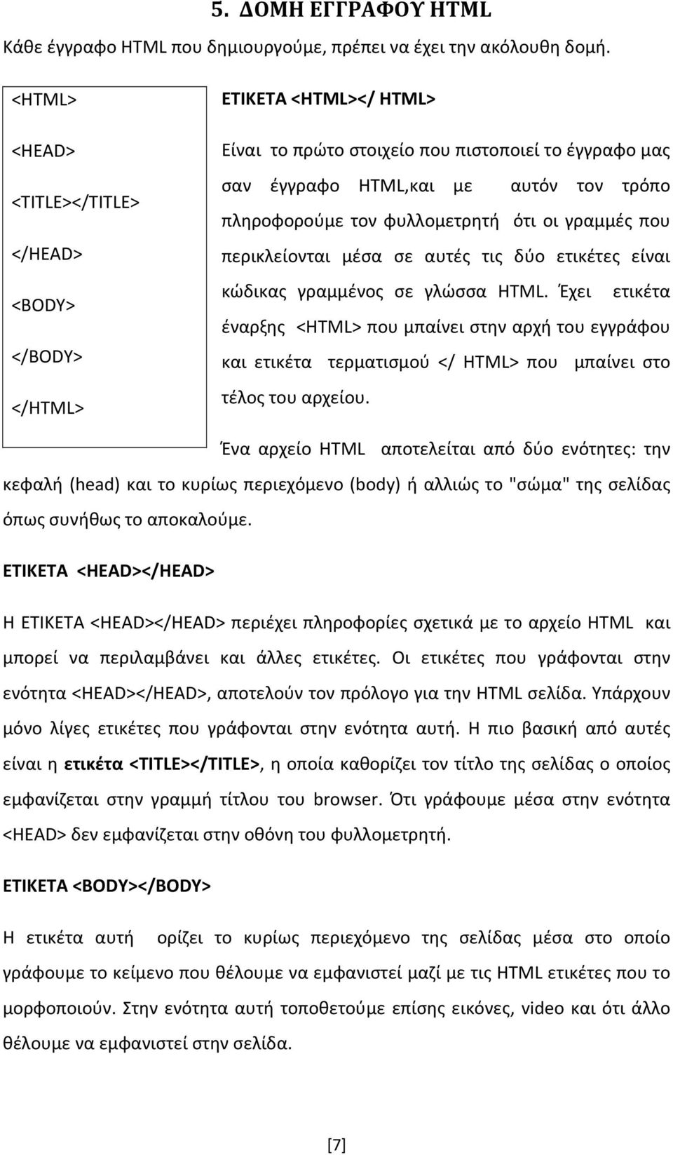 φυλλομετρητή ότι οι γραμμές που περικλείονται μέσα σε αυτές τις δύο ετικέτες είναι κώδικας γραμμένος σε γλώσσα HTML.