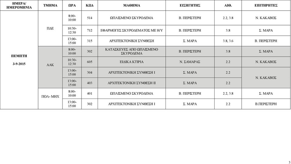 ΠΕΡΙΣΤΕΡΗ ΠΕΜΠΤΗ 3-9-2015 302 ΚΑΤΑΣΚΕΥΕΣ ΑΠΟ ΩΠΛΙΣΜΕΝΟ ΣΚΥΡΟΔΕΜΑ Β. ΠΕΡΙΣΤΕΡΗ 3.8 Σ. ΜΑΡΑ 605 ΕΙΔΙΚΑ ΚΤΙΡΙΑ Ν. ΣΑΜΑΡΑΣ 2.2 Ν.